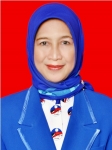 foto ERWINA YUNARTI