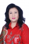 foto DANNI WARDANI