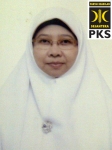 foto PINDRAWATI